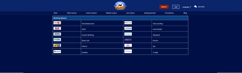 méthodes de paiement sur All Slots Casino
